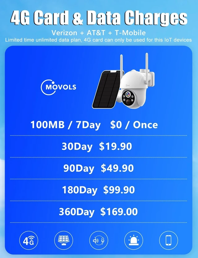 Alt view image 4 of 5 - Movols Guard your home Solar 4G Cellular PTZ Camera Wireless Outdoor with 64G TF Card, Auto Tracking, 4MP HD Off Grid Camera