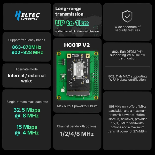 Alt view image 2 of 5 - Heltec WiFi HaLow Module V2, 802.11ah Mini PCIe