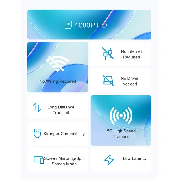 Alt view image 5 of 5 - Wireless HD Transmitter Receiver 1080P 60Hz for TVs
