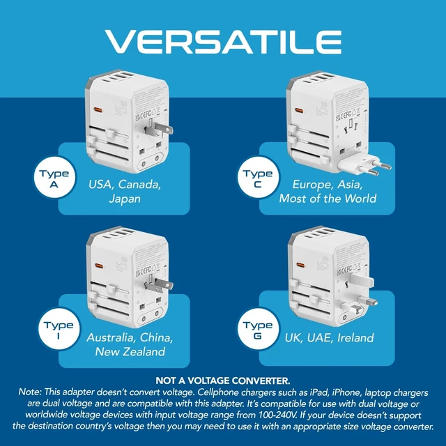 Alt view image 5 of 5 - Ceptics 45W Universal Power Adapter w/ 3 USB-C, 2 USB-A & Universal Input