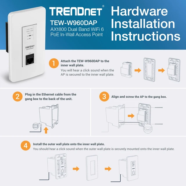 Alt view image 2 of 5 - TRENDnet AX1800 Dual Band WiFi 6 PoE in-Wall Access Point,TEW-W960DAP