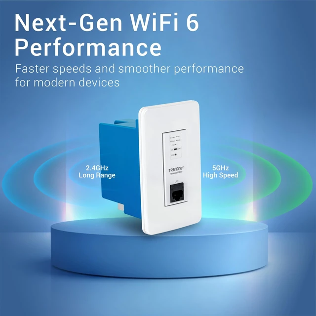 Alt view image 4 of 5 - TRENDnet AX1800 Dual Band WiFi 6 PoE in-Wall Access Point,TEW-W960DAP