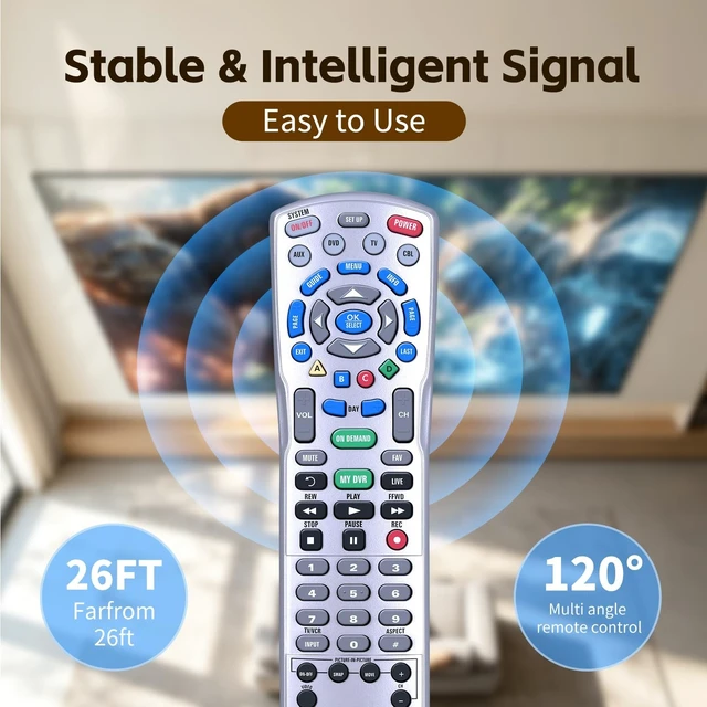Alt view image 4 of 5 - Rankle Memory Replacement for Spectrum Charter Remote Control, Compatible with Spectrum P12404-C4, Charter Ocap4 (C4000 & S4000) 4-Device HDTV DVR Cable Box