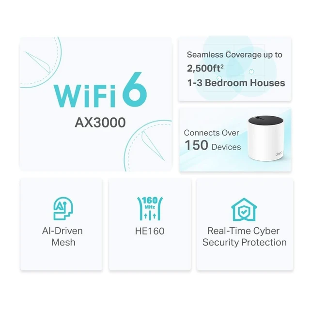 Alt view image 3 of 5 - TP Link Systeme WiFi Mesh AX3000 1 Case