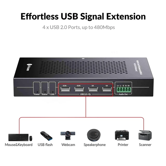 Alt view image 5 of 5 - AV Access HDMI KVM Extender 50m/164ft, 4K@60Hz 4:4:4, 1080P@240Hz 2K@144Hz