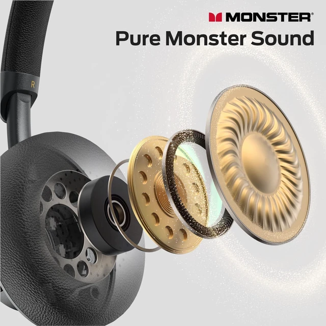 Alt view image 2 of 5 - Monster N-Tune mini 02 Noise Cancelling Headphones, Over Ear Headphone Foldable Design, 50H Playtime Headphones Wireless, Bluetooth 6.0, Adjustable Lightweight and Comfortable for Travel