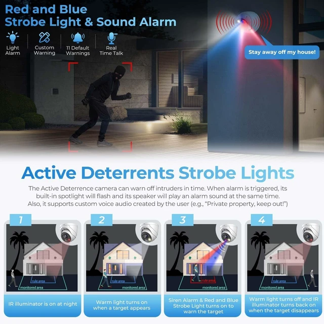 Alt view image 3 of 5 - UltraHD 8MP Outdoor IP POE Camera, DMSS APP, 4K @30fps, TiOC Active Deterrent, 98ft Dual IR Color Vision F1.0, Indoor Network Camera, SMD4.0, 2-Way Audio, Vehicle & Human Detection, IVS, IP67, AI SSA