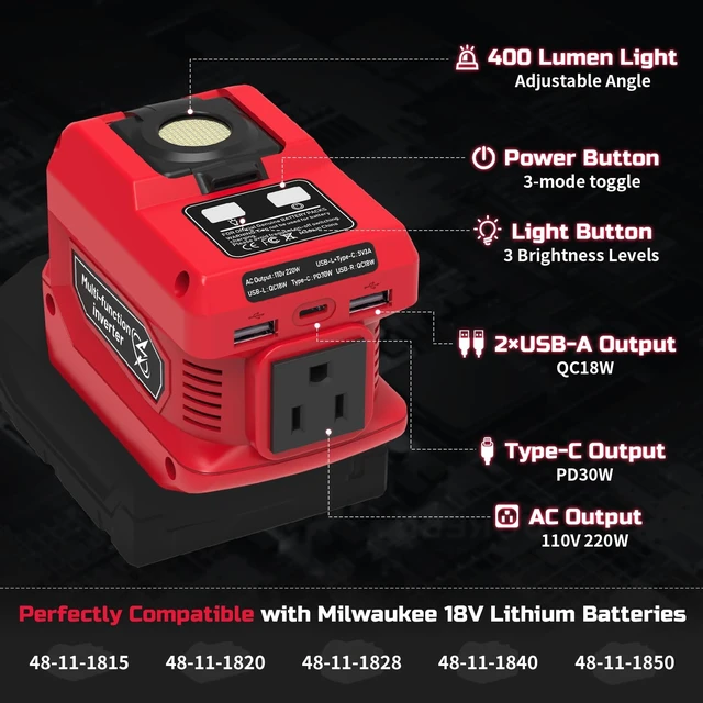 Alt view image 2 of 5 - Mightrench 2 Pack 220W Power Inverter Compatible with Milwaukee 18V Battery