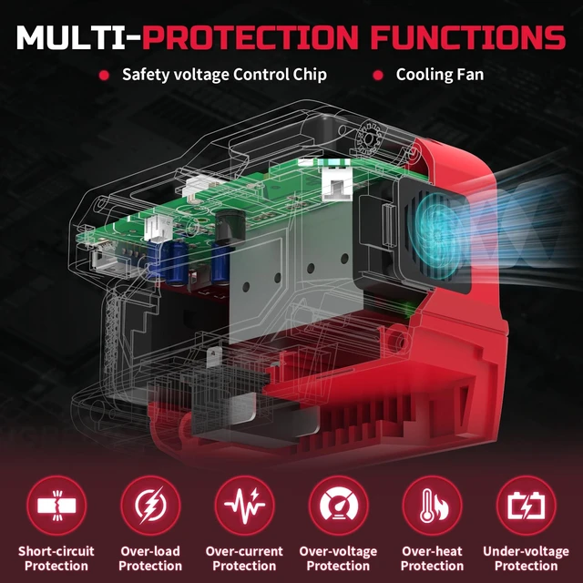 Alt view image 4 of 5 - Mightrench 2 Pack 220W Power Inverter Compatible with Milwaukee 18V Battery