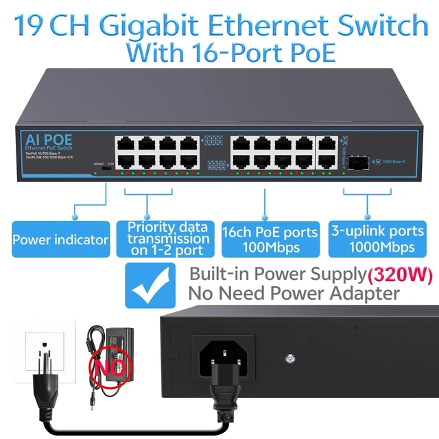 Alt view image 2 of 5 - 19 Port PoE Switch with 2 Gigabit Uplink 1000Mbps,1 SFP,PoE Ports 100Mbps, 802.3af/at, 320W Built-in Power, Vlan, Unmanaged Metal Plug and Play,Ideal for NVR and Power Over Ethernet IP Cameras