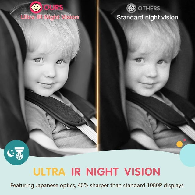 Alt view image 4 of 5 - S100P Baby Car Camera with Ultra Night Vision, 5'' HD 1080P IPS Baby Car Monitor with 3X Zoom, Backseat/Carseat/Rear Seat Camera USB, Easy No-Damage Install, Safety for Infants and Pets (5 inch White)