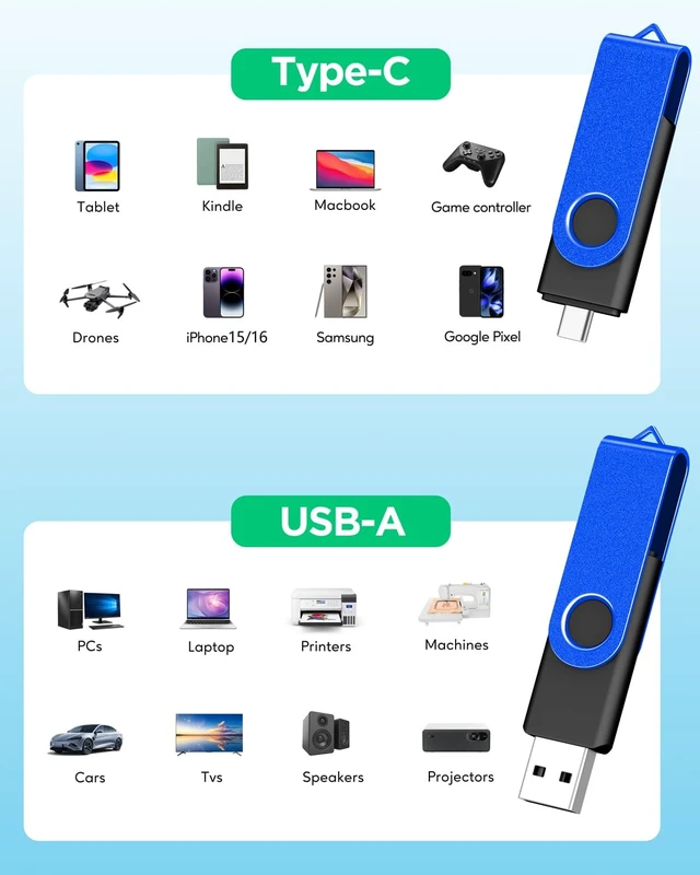 Alt view image 3 of 5 - 16GB 20-Pack 2-in-1 Flash Drive EASTBULL OTG USB 2.0 Type-C Drive Black