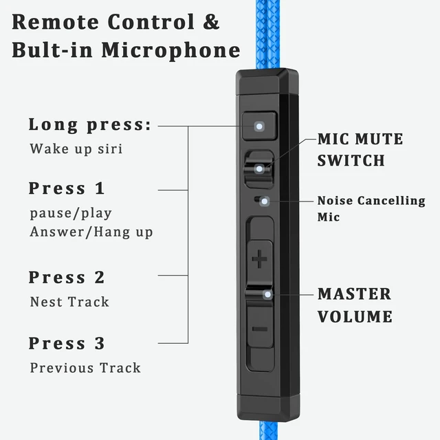 Alt view image 4 of 5 - KASOTT SoundMaster Pro V1 - Gaming Earphones with Dual Audio Drivers,Battle Buds,in-Line Mic with Mute and Volume Control, Compatible with Xbox Series,PS5,PS4,Switch,Pc with 3.5mm