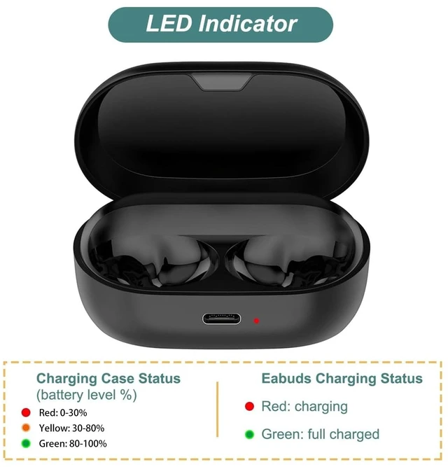 Alt view image 3 of 5 - Diyeeni Replacement Earbud Charging Case for 7 Pro, 7 Active 600mAh USB C Charging Box with LED Indicator Light, Black, Compatible Wired Charging Case