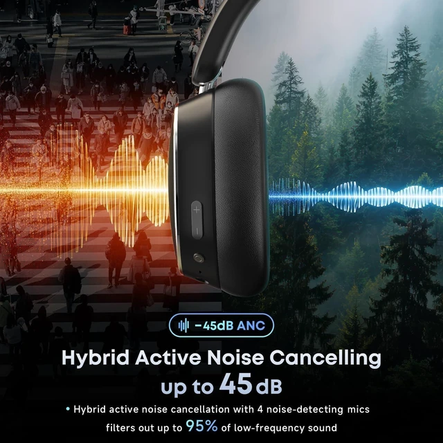 Alt view image 2 of 5 - Hybrid Active Noise Cancelling Bluetooth Headphones Wireless Headphones