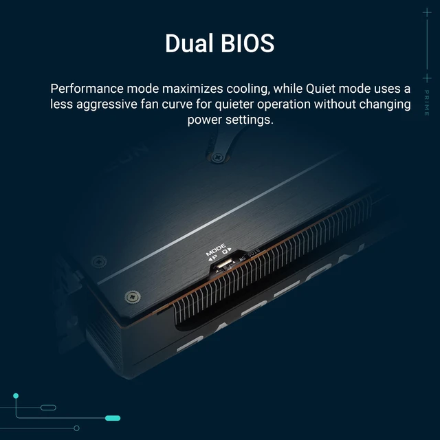 Alt view image 5 of 5 - ASUS Prime Radeon RX 9070 EVO 16GB GDDR6 OC Edition Gaming Graphics Card