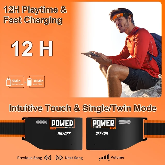 Alt view image 5 of 5 - Headband Headphones & Open-Ear Headband with HD External Speakers, Bluetooth Sport Headphones for Running, Walking, Fitness, Breathable Sweat-Wicking Band with LED Headlamp, 12H Playtime, Orange