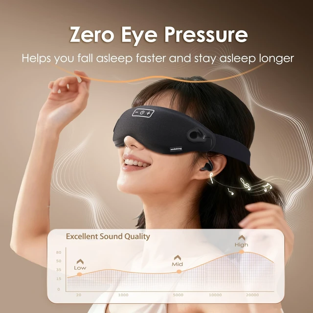 Alt view image 3 of 5 - Sleep Mask Headband Bluetooth Earbuds Noise Blocking Sleeping Headphones