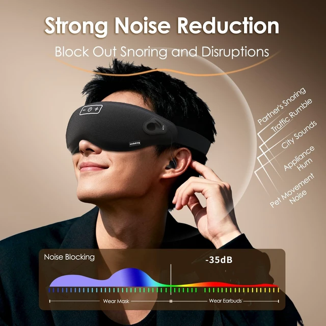 Alt view image 5 of 5 - Sleep Mask Headband Bluetooth Earbuds Noise Blocking Sleeping Headphones