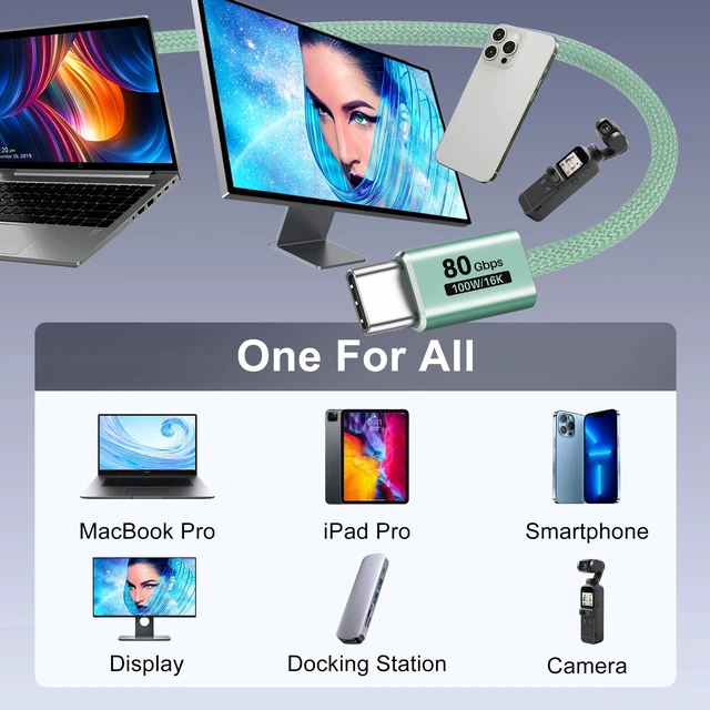 Alt view image 3 of 5 - SHULIANCABLE USB C Cable, USB 4 Data Cable,80Gbps Data Sync(3.3FT/1M)