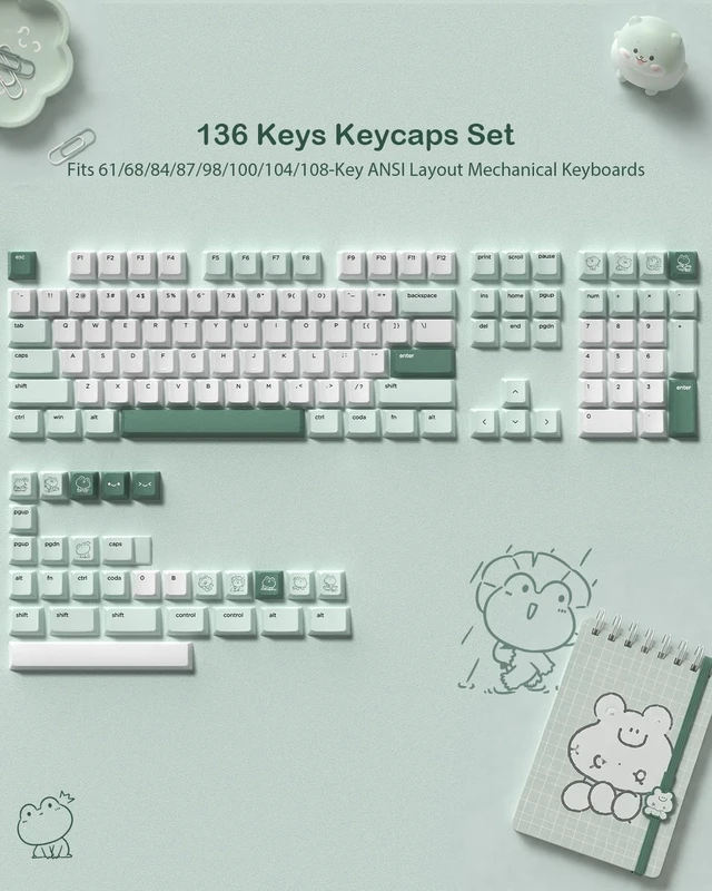 Alt view image 2 of 5 - Keyporia Keycaps Set - Little Frog, Cherry Profile, 5-Side Dye-sub PBT