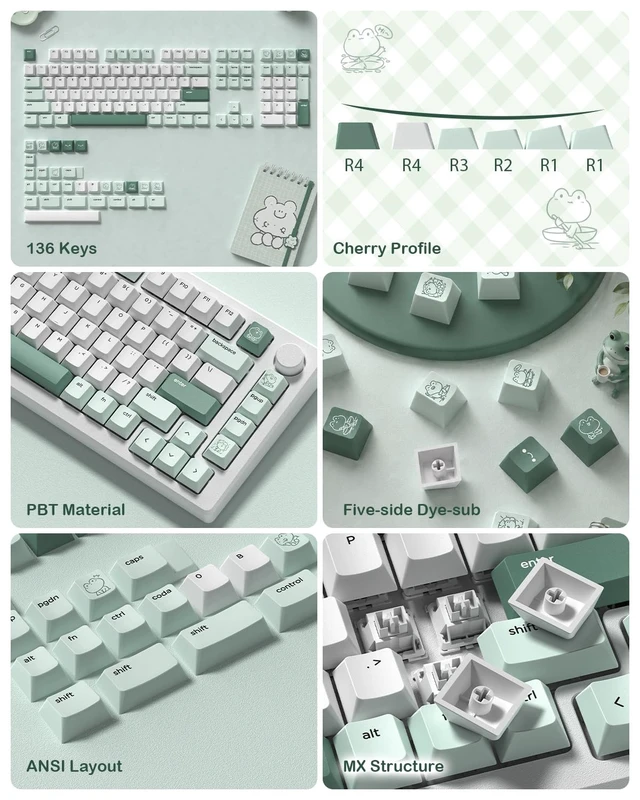 Alt view image 4 of 5 - Keyporia Keycaps Set - Little Frog, Cherry Profile, 5-Side Dye-sub PBT