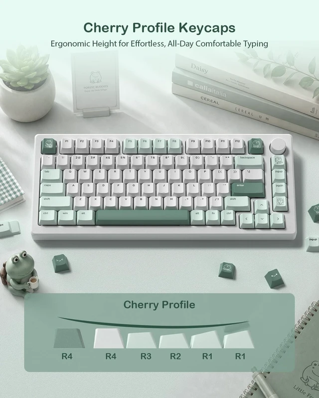 Alt view image 5 of 5 - Keyporia Keycaps Set - Little Frog, Cherry Profile, 5-Side Dye-sub PBT