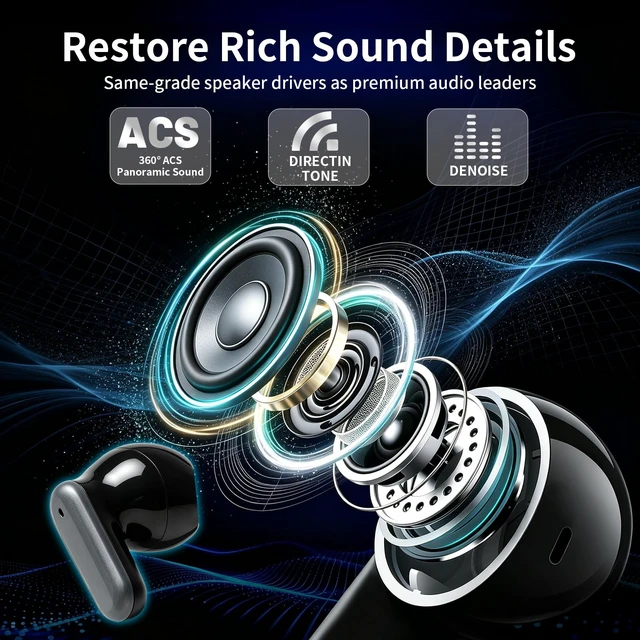 Alt view image 5 of 5 - FEFURS 2in1 Wireless Earbuds, Bluetooth 6.0, Small Noise Canceling Ear Buds with in Ear Design, Light Weight Semi in Ear Earbuds for Travel/Work/Relax