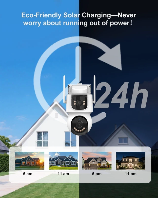 Alt view image 2 of 5 - STONVUE AOV 8MP Dual-Lens Solar Wireless Outdoor Security Camera 2.4GHZ