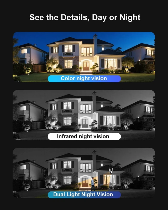 Alt view image 5 of 5 - STONVUE AOV 8MP Dual-Lens Solar Wireless Outdoor Security Camera 2.4GHZ
