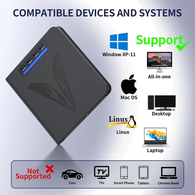 Alt view image 4 of 5 - 7 IN 1 External Blu Ray Drive & Burner for PC Laptop, Portable Blu Ray DVD CD Writer with 100GB BD Disc Support, Built-in SD/TF Card Reader & USB 3.0 Hub, Compatible with Windows MacOS Linux7 IN 1