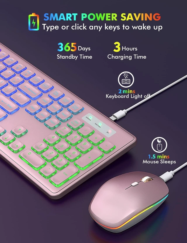 Alt view image 3 of 5 - Wireless Keyboard and Mouse Combo, RGB Backlit, Trueque KM42Pro