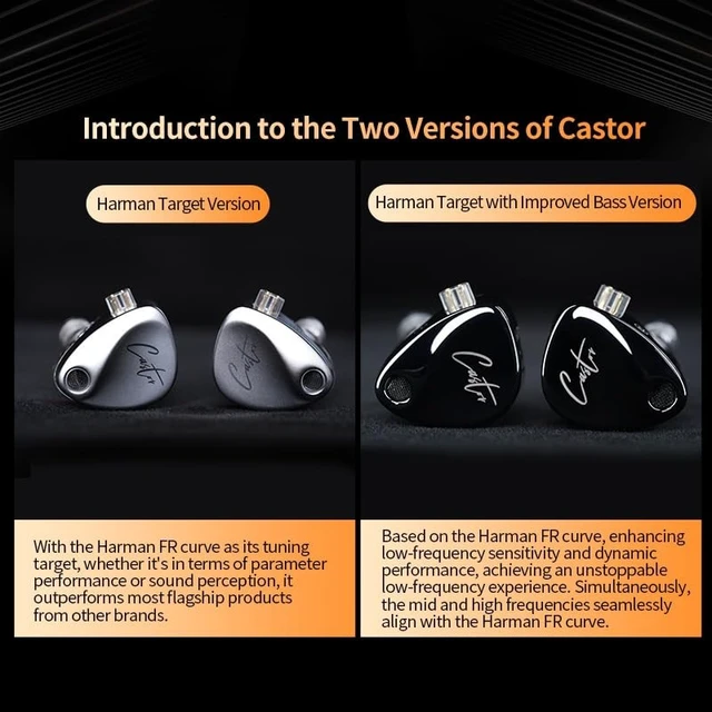 Alt view image 2 of 5 - FAAEAL KZ Castor in-Ear Headphones,HiFi Improved Bass Tunable Earphone,Audiophiles Tuning Adjustable IEM,Dual Dynamic Drivers 2Pin Detachable Monitors with Adjusting Switch (Bass Version No Mic)