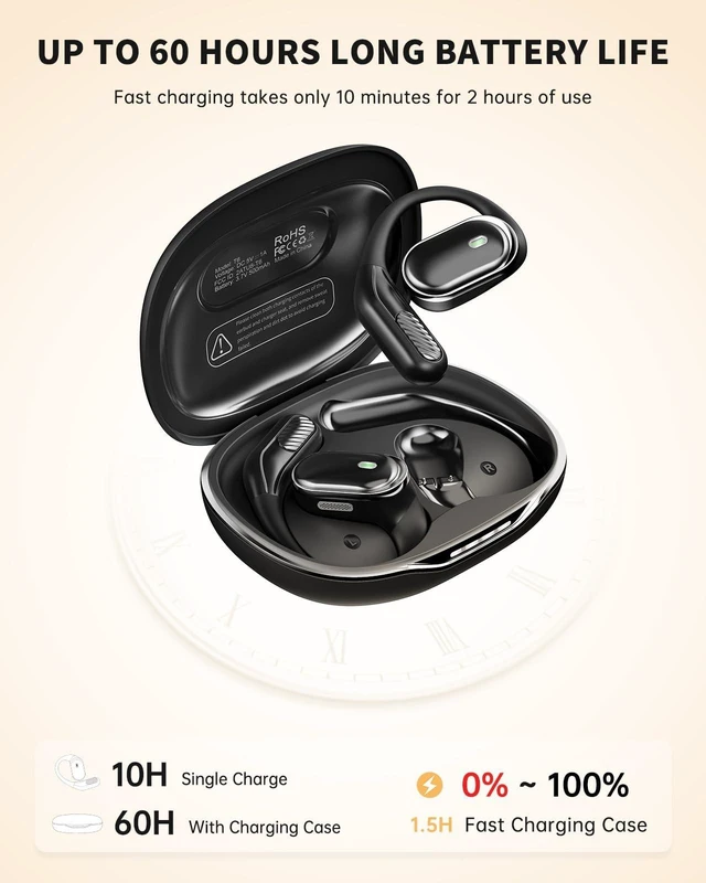 Alt view image 4 of 5 - inscamera Open Ear Headphones, Over Ear Earbuds with Ear Hooks for Workouts