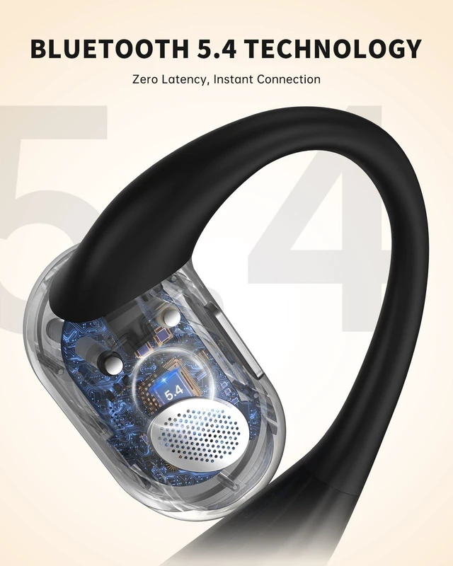 Alt view image 5 of 5 - inscamera Open Ear Headphones, Over Ear Earbuds with Ear Hooks for Workouts