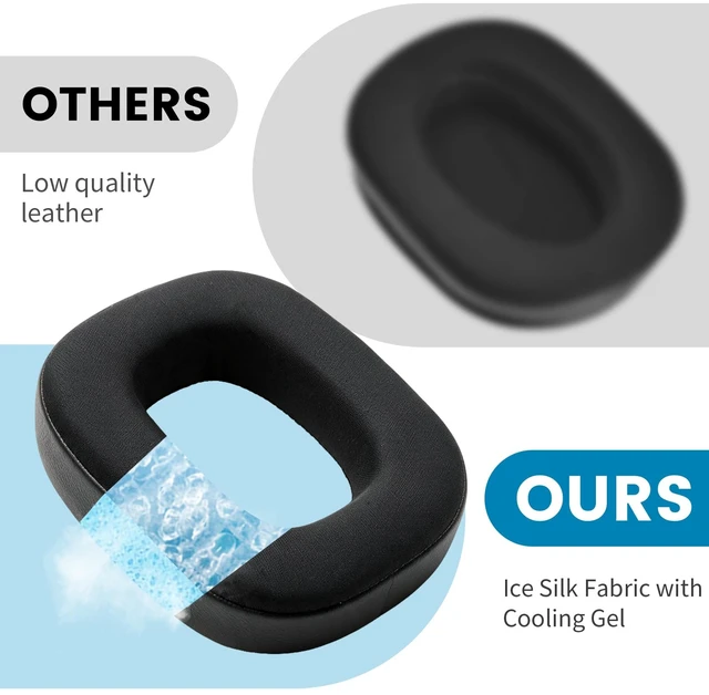 Alt view image 5 of 5 - Lukvcoe Cooling Gel Earpads for Bowers & Wilkins PX8/PX7 S2/PX7 S2e Headset