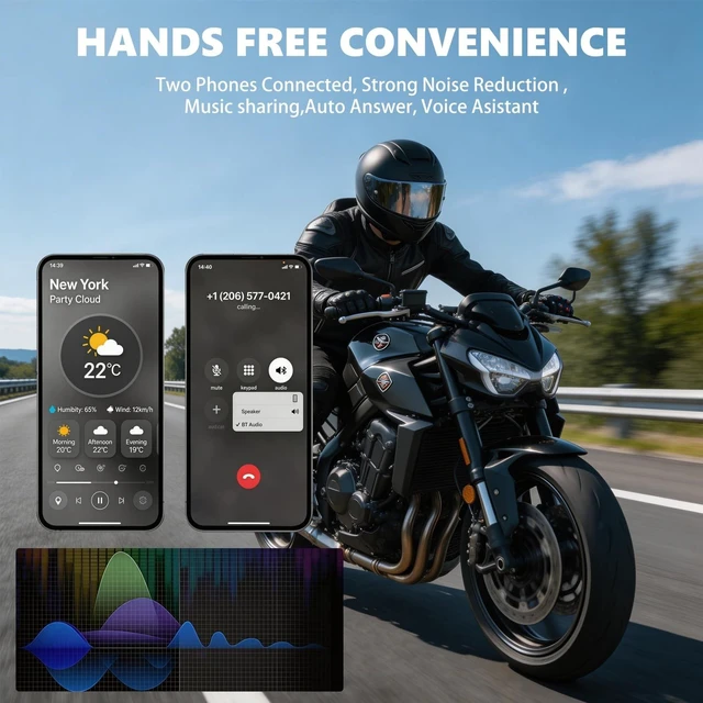 Alt view image 5 of 5 - SAMDO Motorcycle Helmet Bluetooth Headset Speakers Outdoor Sports Hands-Free Headphones Bluetooth 5.3 for Cycling, Skiing, Riding Automatic Answering Voice Assistant Music Player Y1