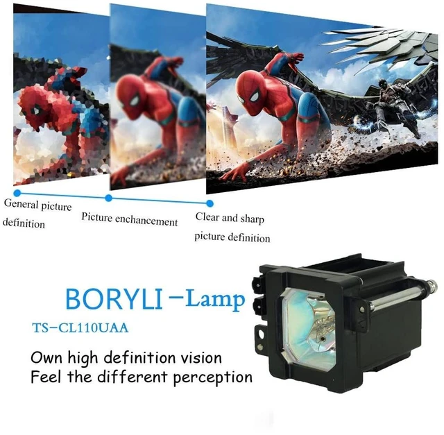 Alt view image 4 of 4 - BORYLI TS-CL110UAA Replacement TV Lamp with Housing for JVC TS-CL110UAA TSCL110U TV