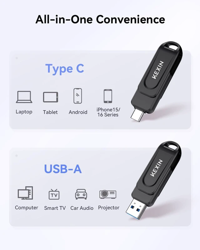 Alt view image 5 of 5 - KEXIN Dual 32GB Flash Drive 2 Pack USB-A & Type-C Thumb Drive 3.0 100MB/s Swivel USB Drive 32GB Memory Stick for Smartphone Tablet iPhone 15/16 Car Game Console, Black 2 Pack
