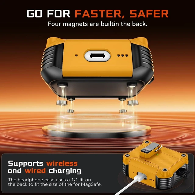 Alt view image 5 of 5 - Inesore for AirPods Pro 3 Case with Secure Lock (Yellow)