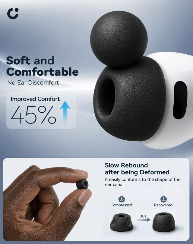 Alt view image 5 of 5 - Tecolu Memory Foam Replacement Ear Tips for AirPods Pro 3 (L-White)