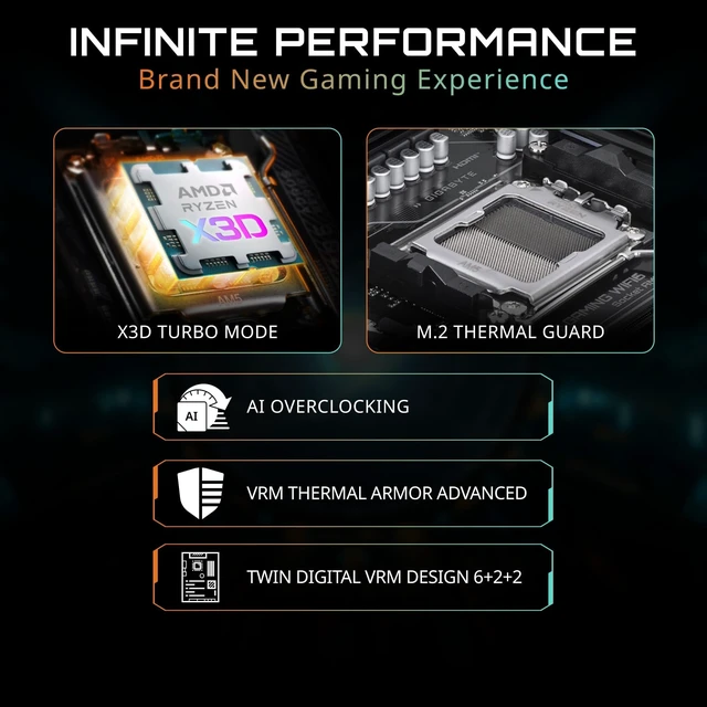 Alt view image 4 of 5 - MICRO CENTER AMD 9800X3D Processor with Gigabyte B850 Gaming Motherboard