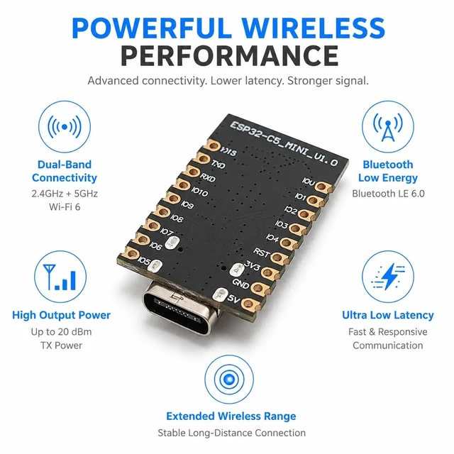 Alt view image 3 of 5 - ESP32-C5 Mini Development Board ESP32-C5HF4 RISC-V 32-bit