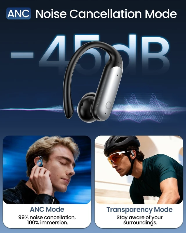Alt view image 4 of 5 - LEEMC Wireless Earbuds, Bluetooth Headphones 6.0, Ear Buds with Touch Screen, ANC ENC Noise Cancelling, 40H Bass Stereo Sound Over-Ear Earphones for iOS, Android, Sports, Workout, Silver
