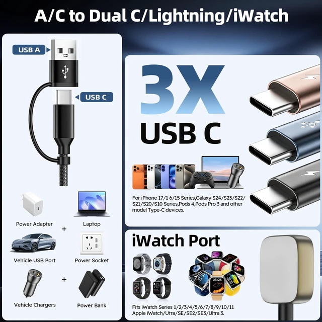 Alt view image 5 of 5 - Travel Essentials Triple USB C 4in2 Multi Charging Cable for iWatch Charger