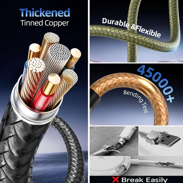 Alt view image 4 of 5 - Travel Essentials Triple USB C 4in2 Multi Charging Cable for iWatch Charger