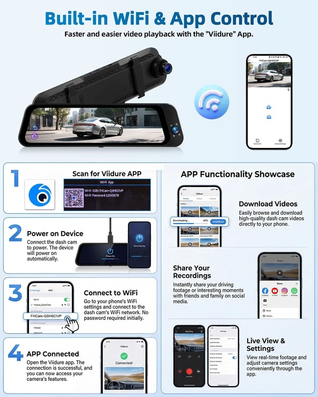 Alt view image 5 of 5 - SIXTOP 3 Channel Rear View Mirror Camera 4K Front 2K Inside and Rear Triple Mirror Dash Cam 9.66 IPS Touchscreen Night Vision WiFi G-Sensor ADAS Loop Record Reverse Assist 24/7 Monitor 64GB Card