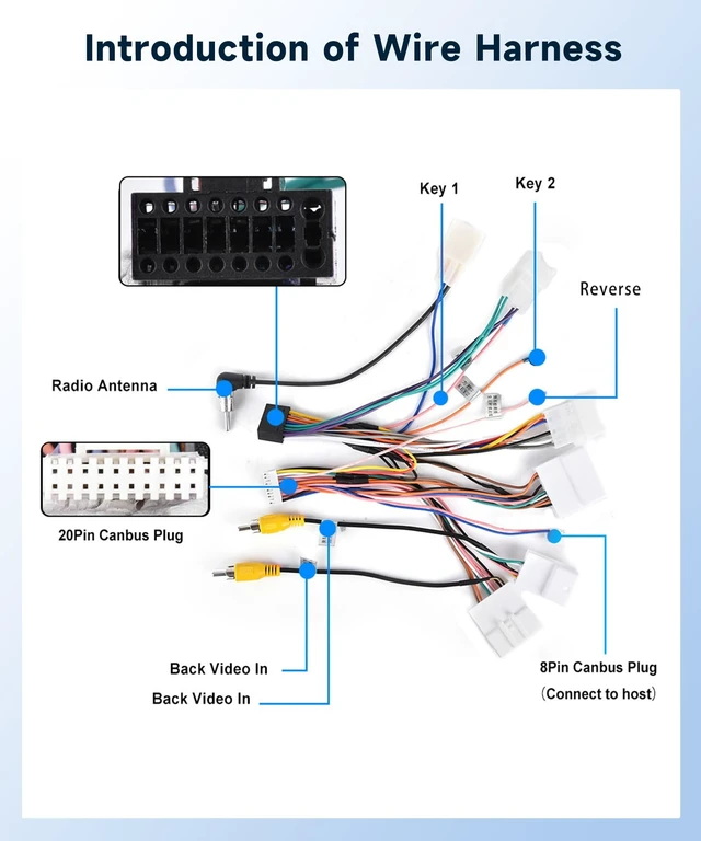 Alt view image 5 of 5 - 16PIN Car Stereo Wiring Harness Adapter for Toyota Corolla RAV4 Camry 4Runner Prado CHR Hilux Tundra Highlander 2014-2018 with Canbus Support JBL,Backup Camera,Steering Wheel Control