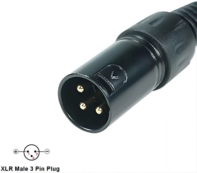 Alt view image 3 of 5 - HERISKEER 36V 1.5A Charger for Razor MX500 MX650 SX500, EcoSmart, Crazy Cart XL, Dirt Quad 500, Schwinn S600 S1000, GT GT750, Mongoose M750, IZIP I600 I750 I1000 3-Pin XLR Power Supply Cord