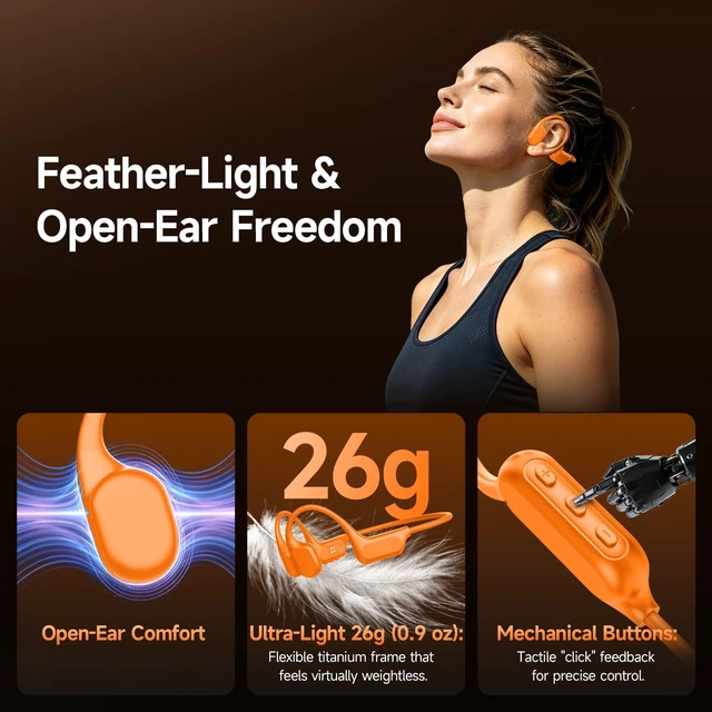 Alt view image 5 of 5 - esonstyle Swimming Headphones Bluetooth 6.2, IP68 Waterproof Earphones
